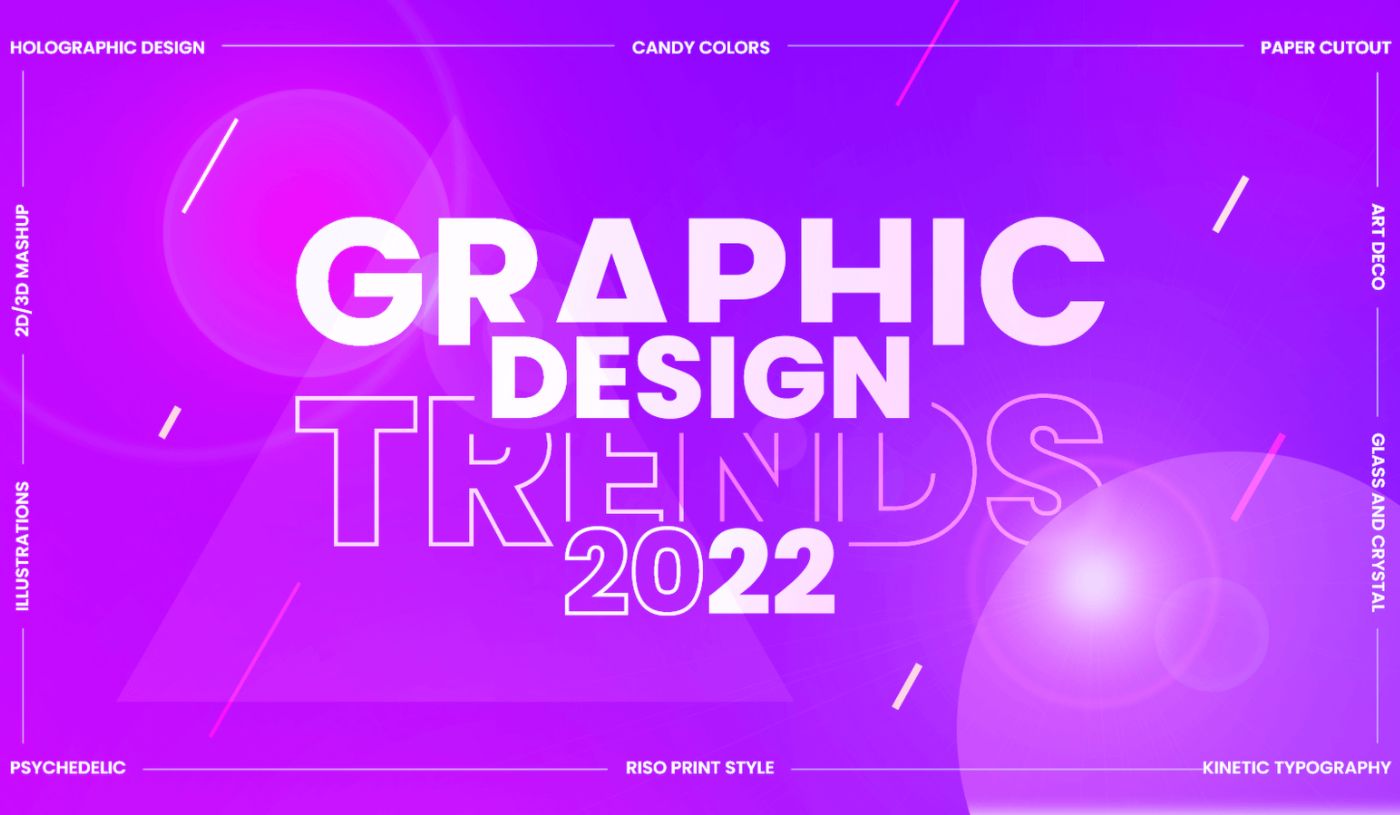 2022 trends graphic blog post cover